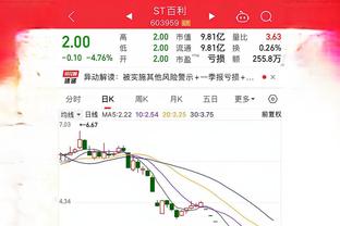 开云彩票平台app截图3