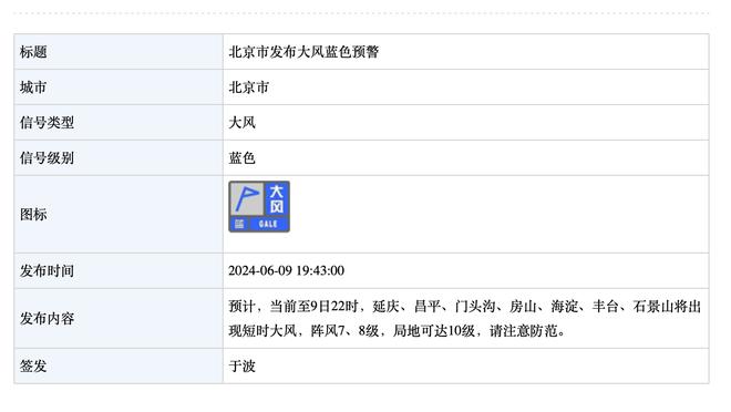 明天勇士VS森林狼：勇士全员可以出战 爱德华兹&戈贝尔出战成疑