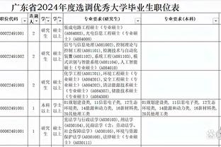 ️年度回忆！山西球员栾利程晒视频回顾他的2023?